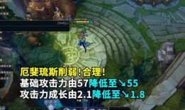 最新削弱英雄爆料,平衡调整，谁将重登巅峰？