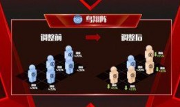 pnc最新爆料,揭秘科技巨头背后的秘密与未来趋势