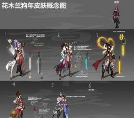 最新五套皮肤爆料视频,五款新皮肤惊艳亮相！揭秘最新爆料视频中的神秘英雄