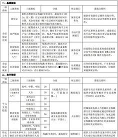 佛山学校爆料新闻最新,真相揭秘，学生家长紧急关注